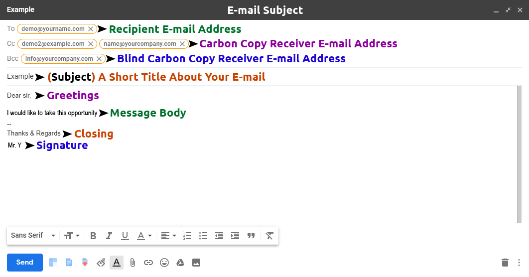 Message very. E-mail function. Короткий email для игры mimitosh.