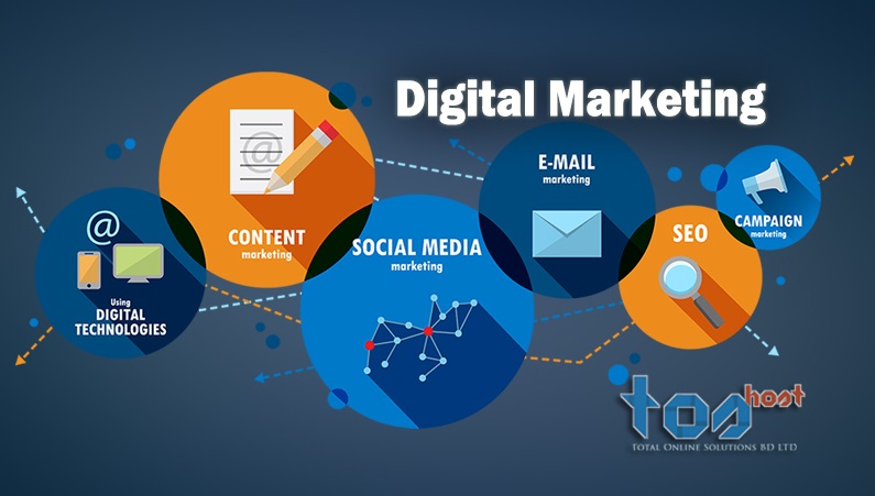 How to do digital marketing?