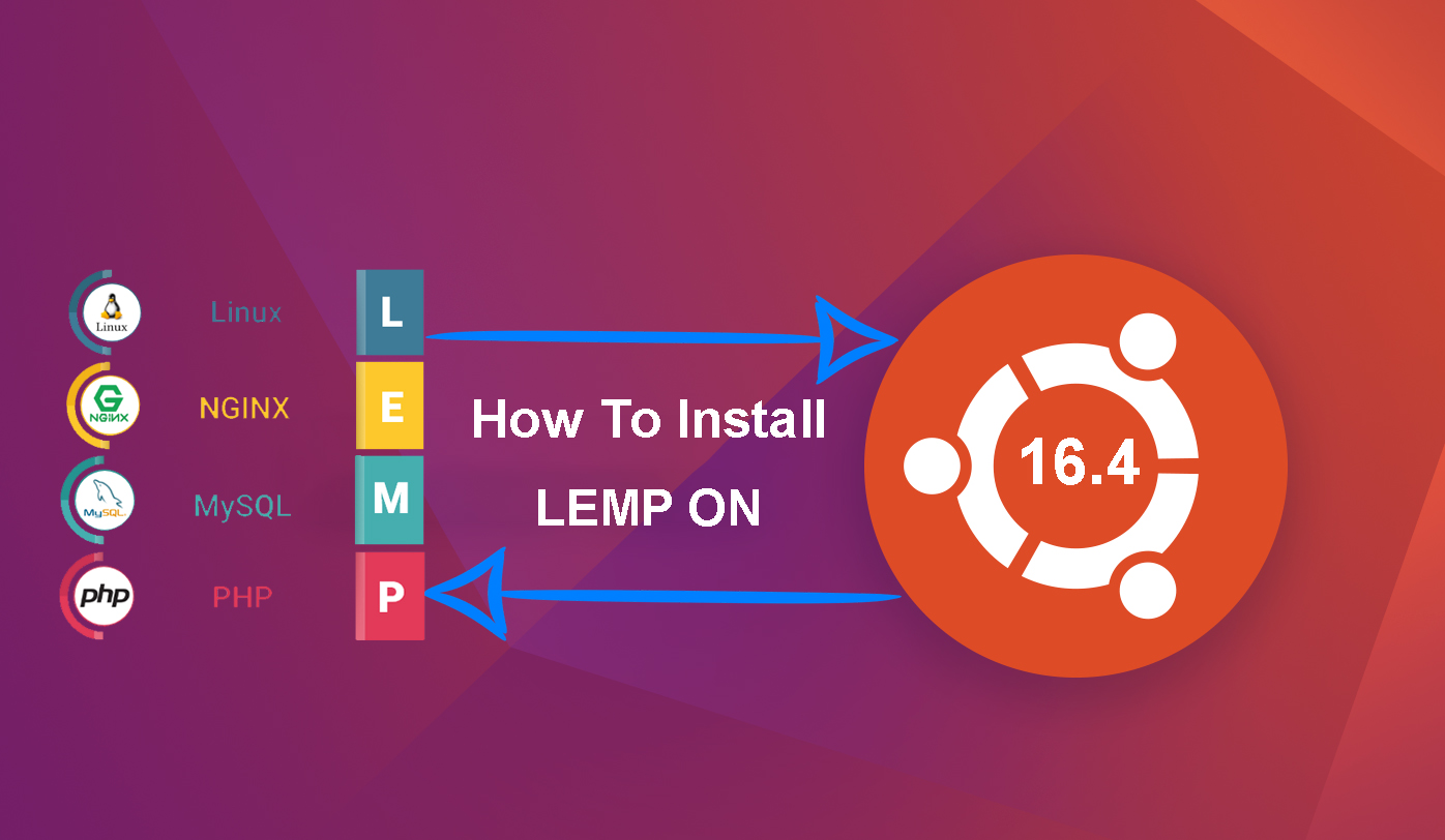 কিভাবে Ubuntu 16.4 এ LEMP Stack ইন্সটল করবেন?