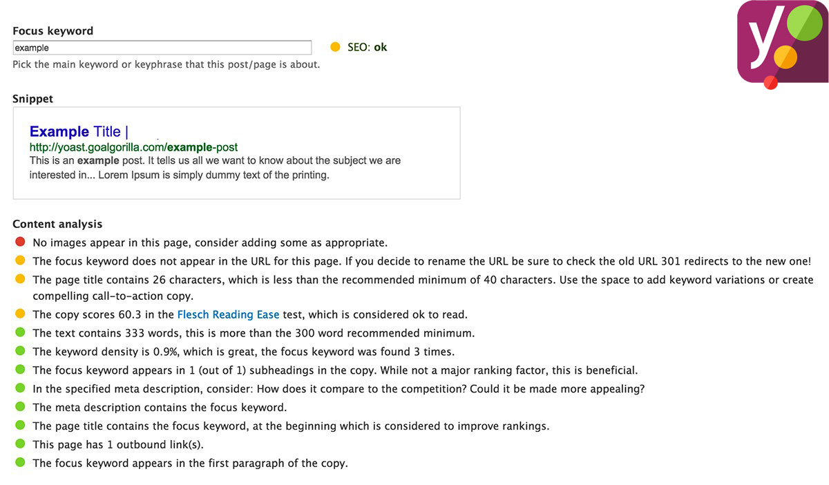 Yoast SEO Realtime Overview